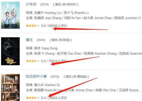 马上开播在线观看,马上开播，精彩内容在线观看  第2张